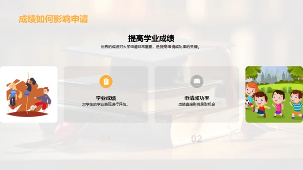 高中学业的全面规划