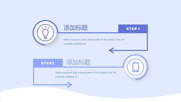 门诊药物咨询之合理用药动态PPT