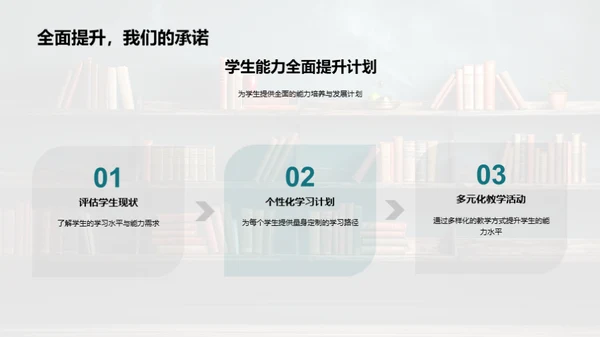 教学回顾与前瞻