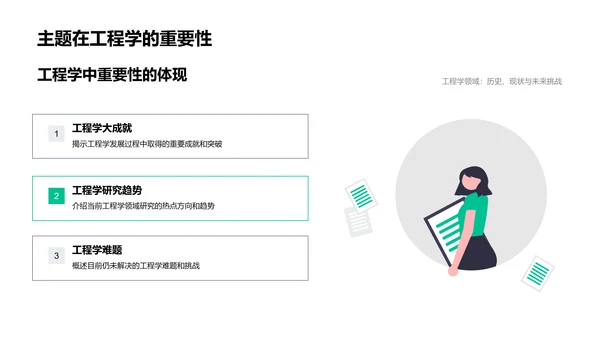 工程学研究演讲PPT模板