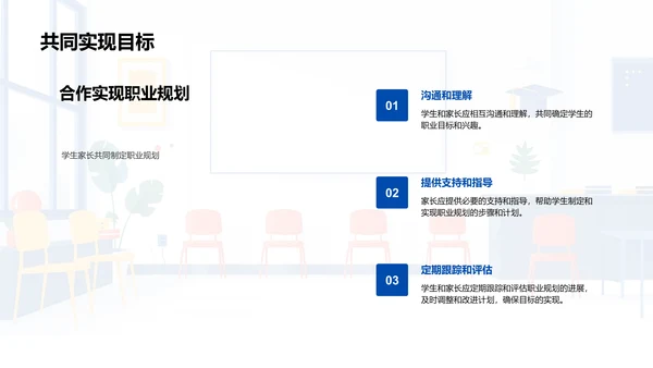 职业规划实践讲座PPT模板