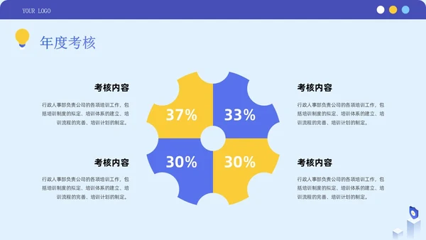 蓝紫色简约商务风企业员工绩效考核管理团队培训PPT模板