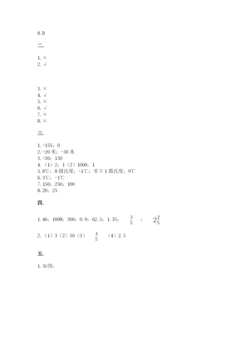西师大版数学小升初模拟试卷带答案.docx