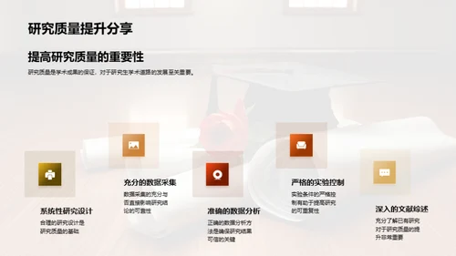 研究生学术之旅