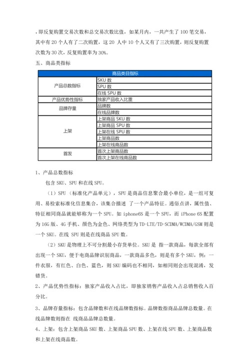 电商运营指标综合体系.docx