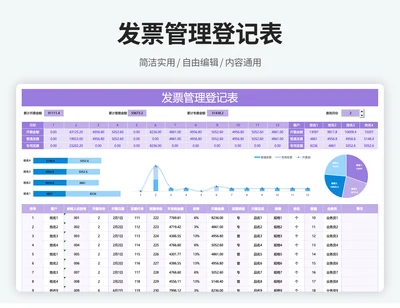 公司发票开票登记台账