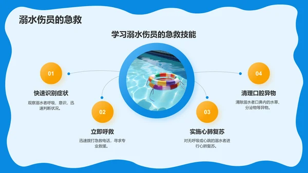 蓝色卡通风预防溺水主题班会PPT模板