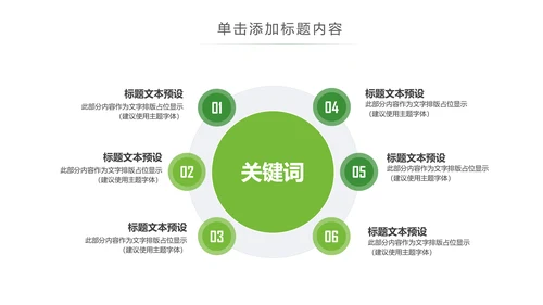 绿色环保绿色低碳出行新能源汽车PPT模板