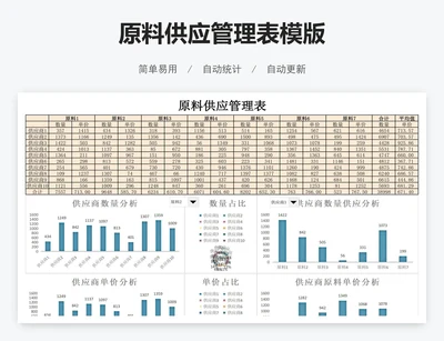 原料供应管理表模版