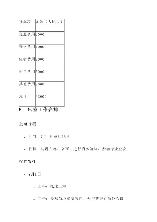 销售人员出差方案