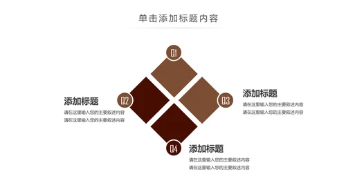 休闲下午茶美味咖啡厅介绍咖啡介绍PPT