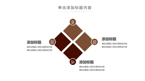 休闲下午茶美味咖啡厅介绍咖啡介绍PPT