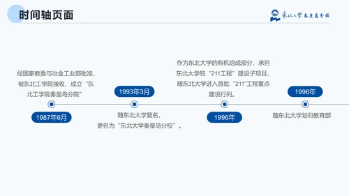 东北大学毕业论文答辩通用PPT