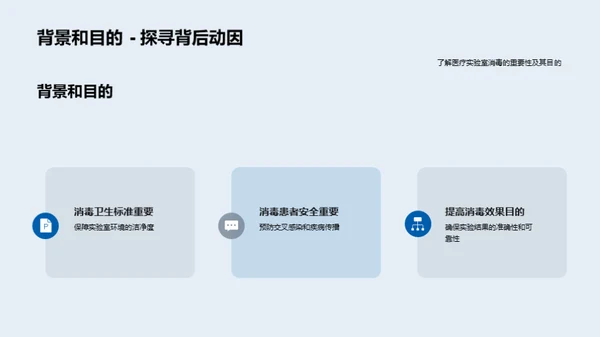 实验室消毒全解析