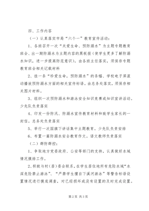 联胜小学防溺水教育实施方案.docx