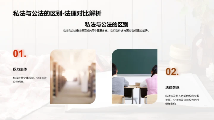 深度剖析私法世界