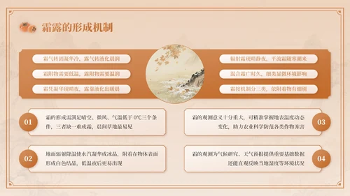 棕色中国风霜降节气介绍PPT模板
