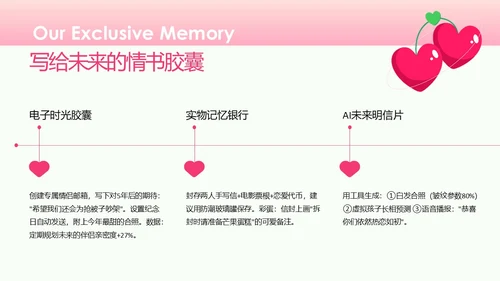 粉色简约情人节约会PPT模板