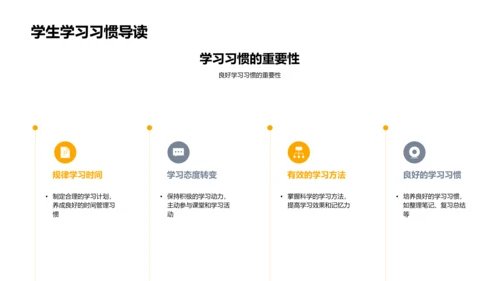 教师专业技能提升PPT模板