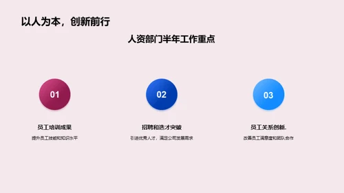 人资部门半年度总结