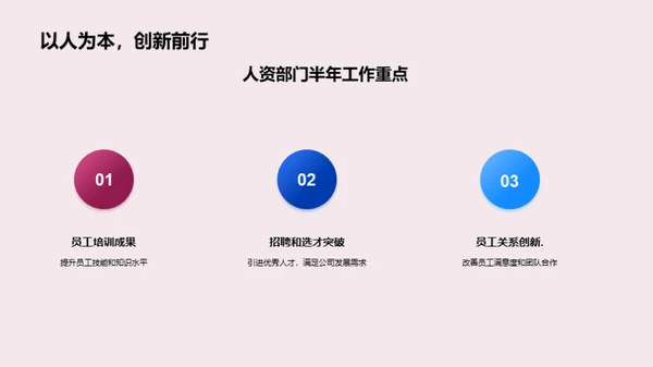 人资部门半年度总结