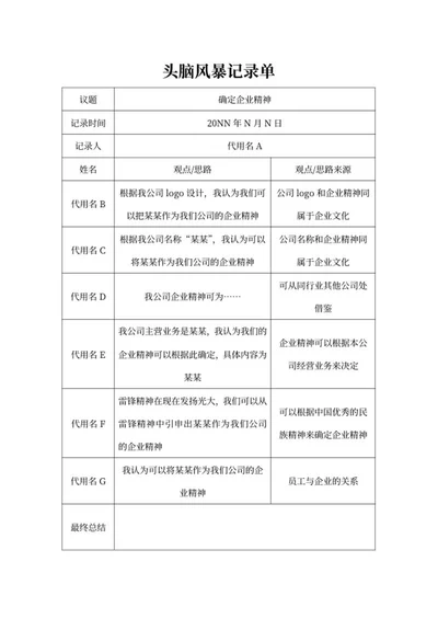 企业精神头脑风暴记录单word模板