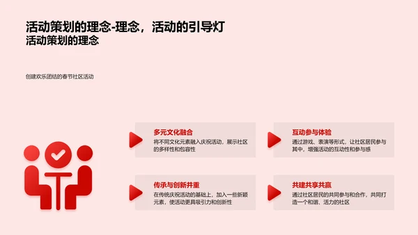 春节社区活动筹备PPT模板