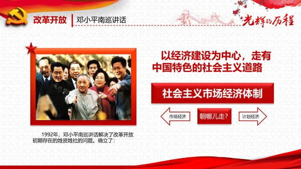庆祝七一建党95周年党史学习教育PPT