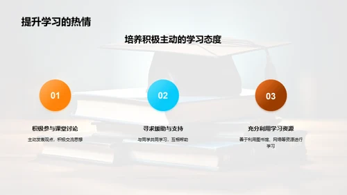 学术智慧，学习之道