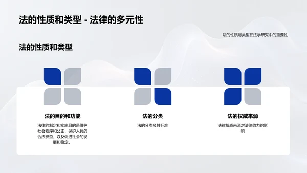 法学研究答辩报告PPT模板