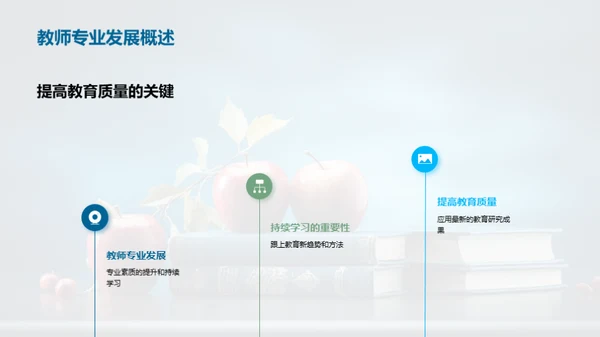 儿童启蒙与教师发展