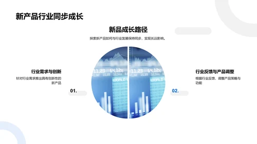 银行新品介绍报告PPT模板