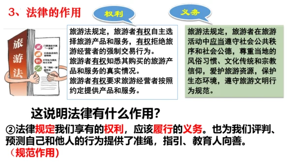 9.2 法律保障生活课件(27张PPT )+内嵌视频