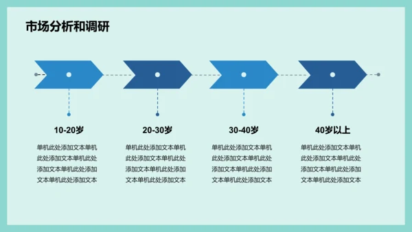 绿色卡通插画产品经理岗位竞聘述职PPT模板