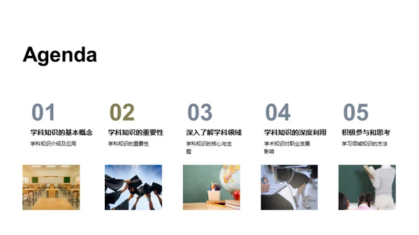 学科知识的力量
