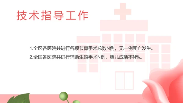粉色扁平风妇幼保健处工作总结PPT模板
