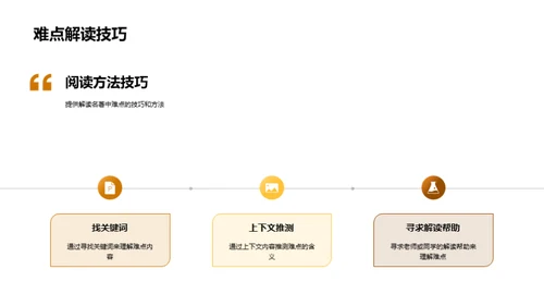 名著深度解析