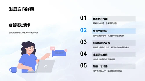 房产发展核心策略PPT模板