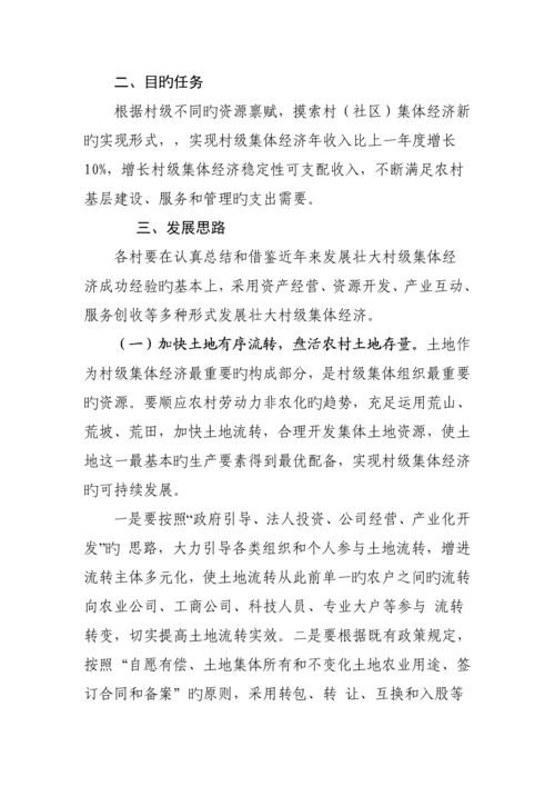 发展壮大村级集体经济的实施专题方案.docx