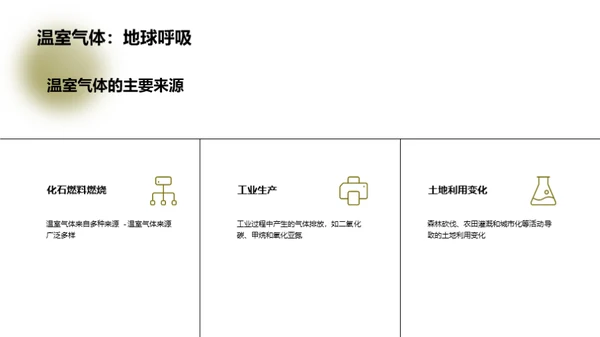 全球气候变化：挑战与行动