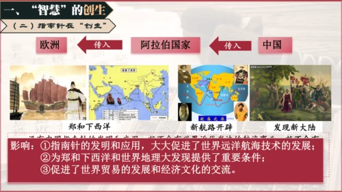 第13课 宋元时期的科技与中外交通  课件