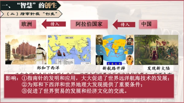 第13课 宋元时期的科技与中外交通  课件