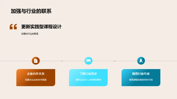 专科教育创新路径