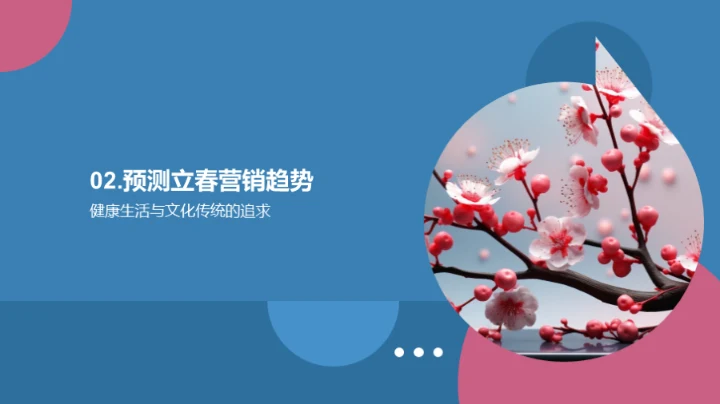 立春节日营销新动向