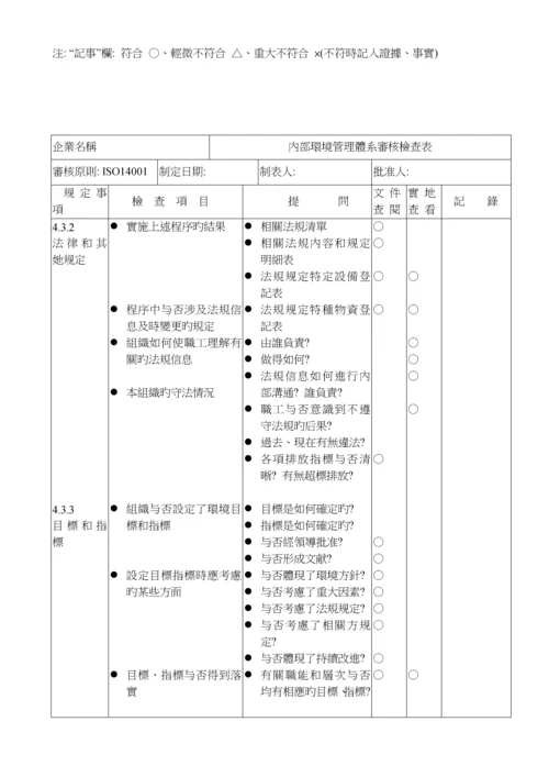 ISO14001环境管理全新体系审核通用检查表.docx