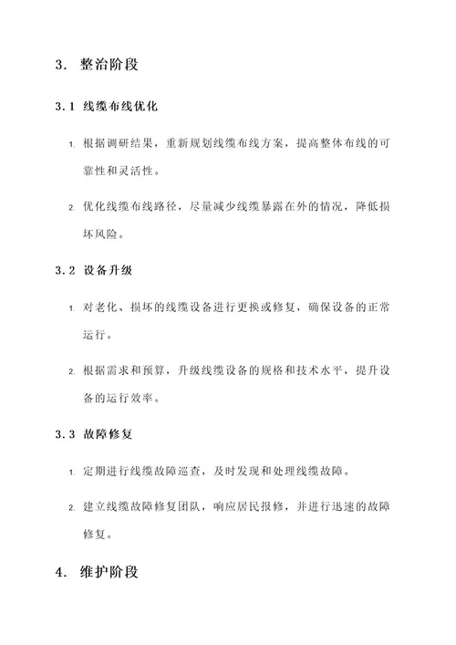 小区线缆整治工作方案