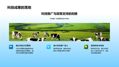 农业科技与政策的同步舞