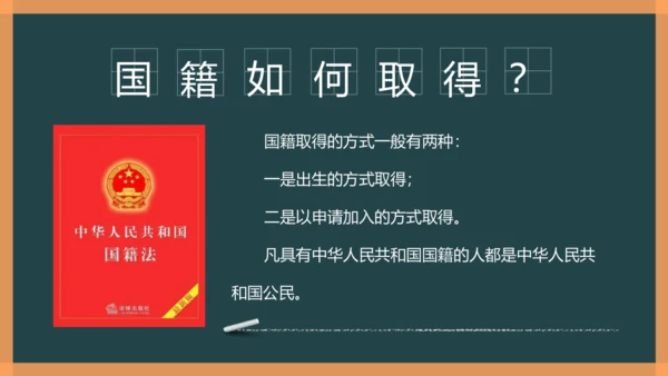3.公民意味着什么 （第一课时）公民身份从何而来  课件＋素材