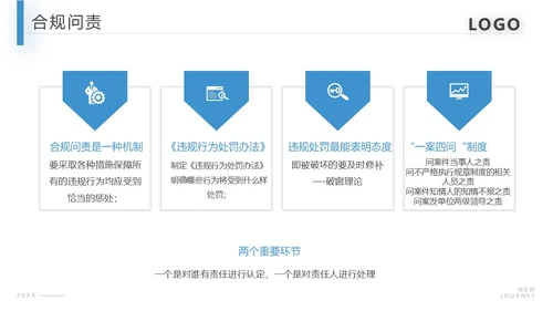 蓝色商务合规风险管理PPT模板合规培训