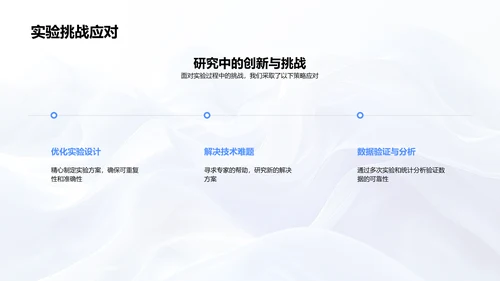 新材料科研开题报告PPT模板